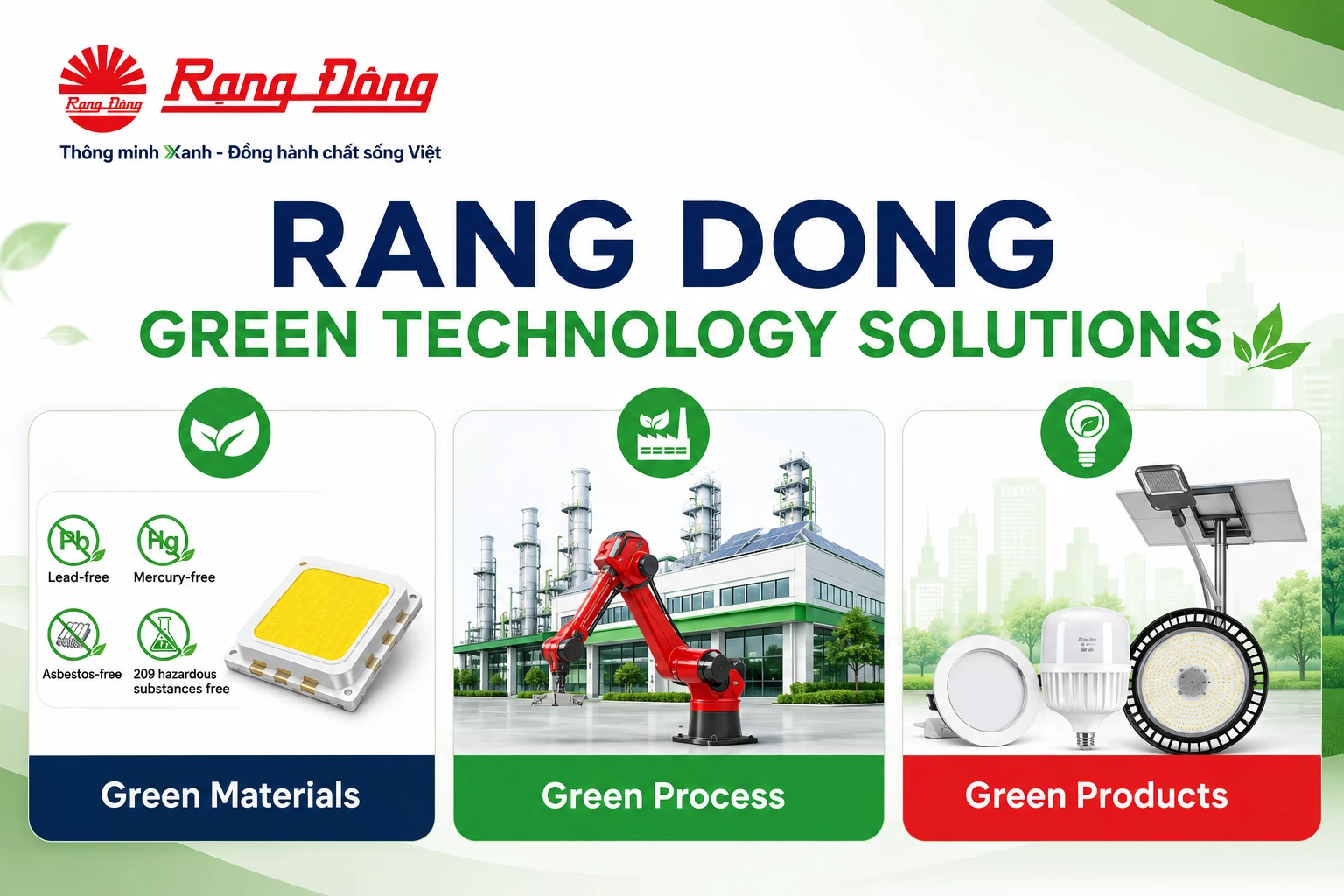 Rang Dong’s Green Technology Solutions Support Sustainability