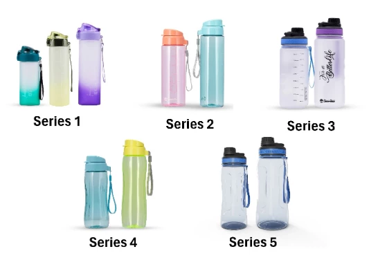 Rang Dong's Plastic Water Bottle Series Aim For Diverse Needs